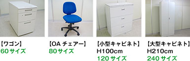 サイズ数の目安