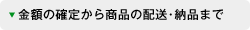 ���z�̊m�肩�珤�i�̔z���E�[�i�܂�