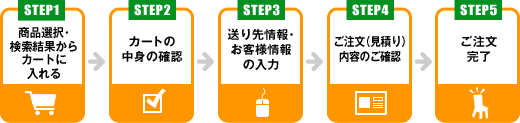 ご注文完了までの流れ図
