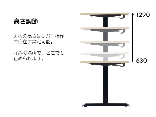 中古｜コクヨ｜シークエンス｜平デスク（電動昇降タイプ／フルスペック
