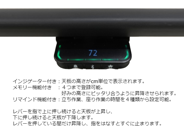 中古｜コクヨ｜シークエンス｜平デスク（電動昇降タイプ／フルスペック